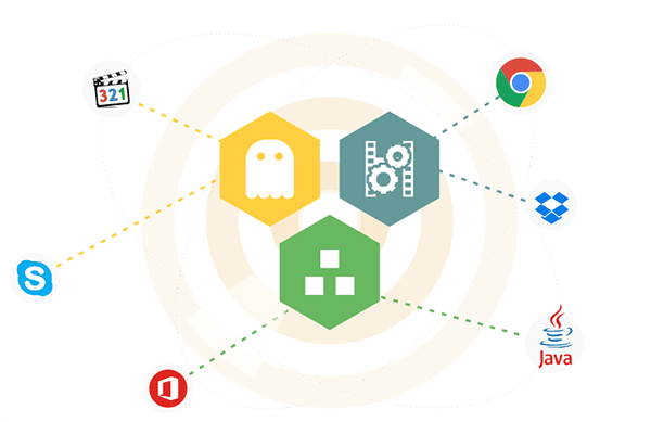 Программное обеспечение для развертывания Windows