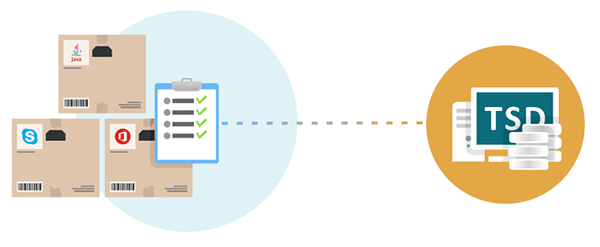 Программное обеспечение для управления исправлениями