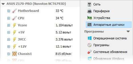 Контрольный список инвентаризации сети