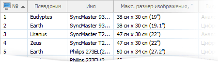 Программное обеспечение сервера инвентаризации