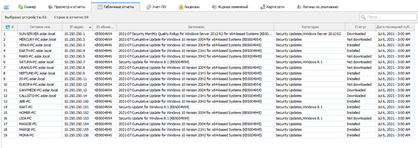 Управление развертыванием и исправлениями
