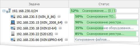 Централизованное развертывание ПО